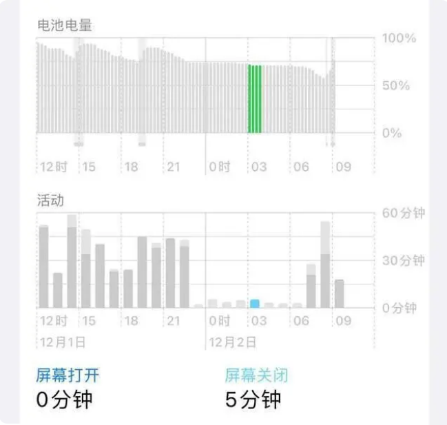 海城苹果服务网点分享iOS16.1.2值得升级吗？ 
